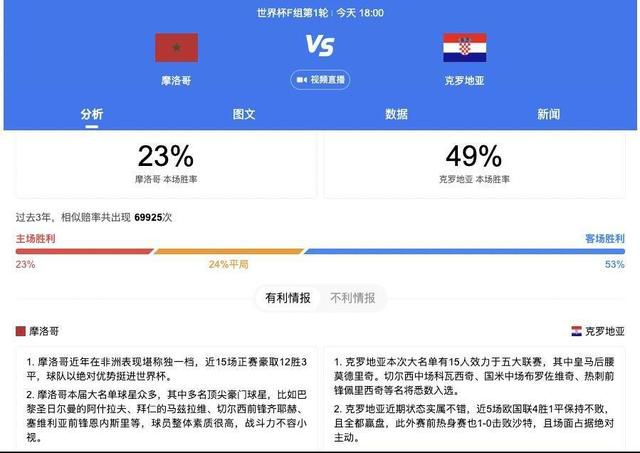 伯格瓦尔本赛季出场25次，打进2球，送出1次助攻。